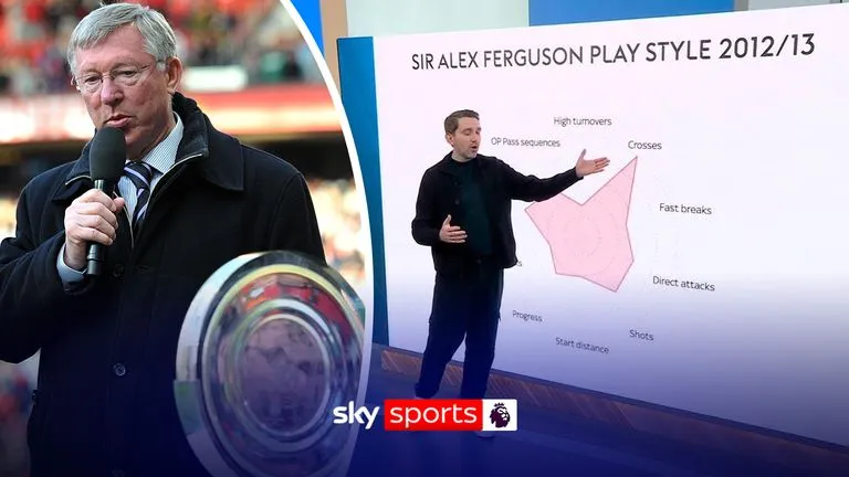 “DNA của Man United" - bản sắc, ảo tưởng hay lời nguyền tự ràng buộc