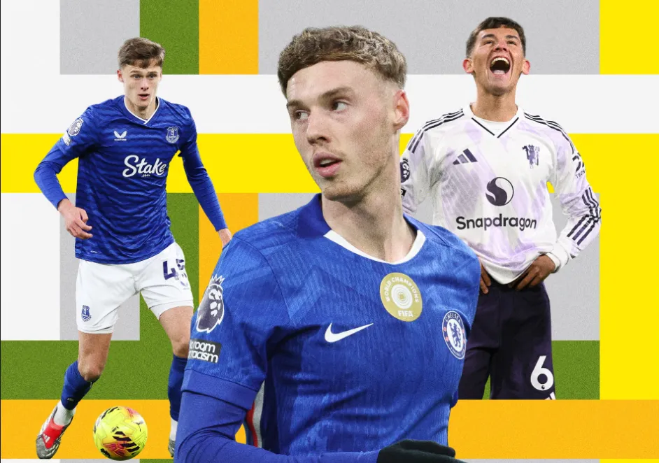 Mười điều đáng chờ đợi tại vòng 3 FA Cup