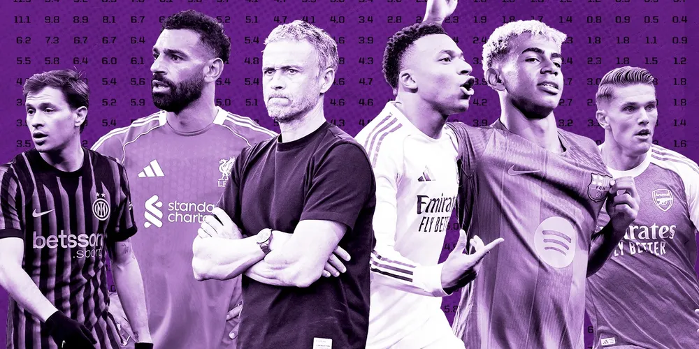 Siêu máy tính cũng “rối não” với cục diện Champions League