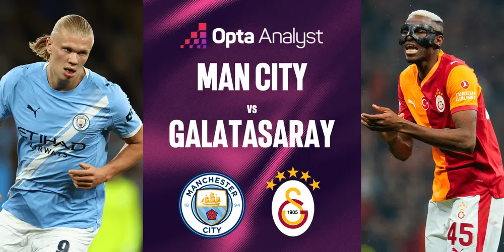 CLB Galatasaray không ngán ngại Man.City