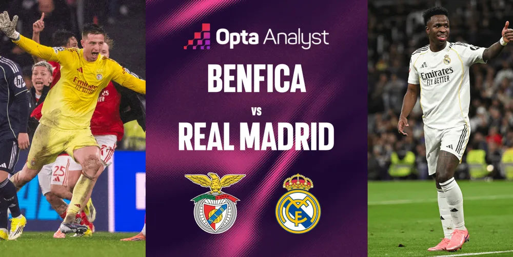 Real Madrid tái sinh hy vọng không chứng kiến thêm "phép màu" ở Benfica