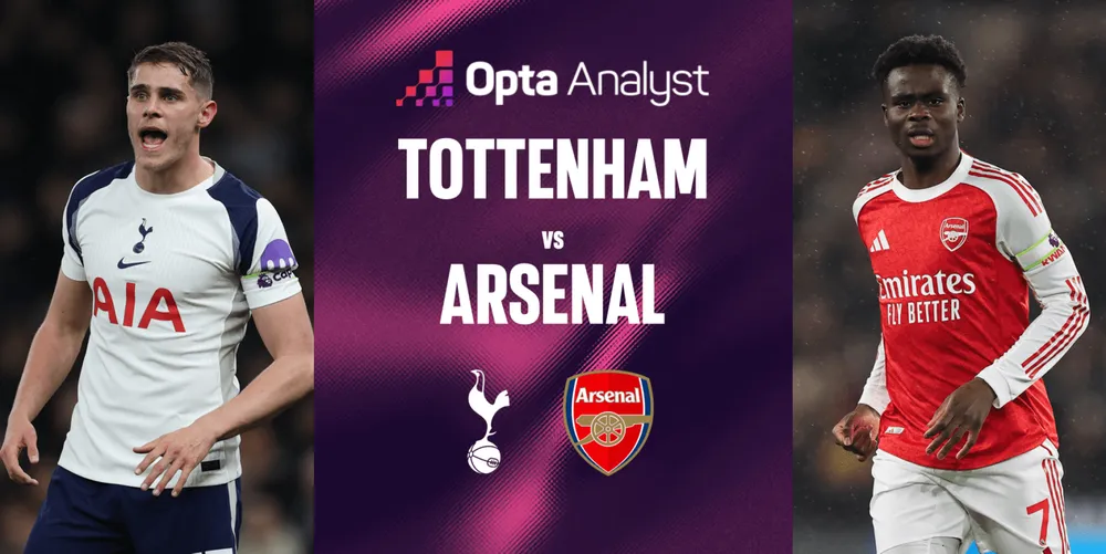 Derby Bắc London: Tottenham thắp lại lửa chiến đấu từ cuộc chiến với Arsenal