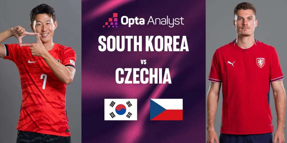 Máy tính dự đoán Hàn Quốc – CH Czech: Mỏi mòn đợi thành công