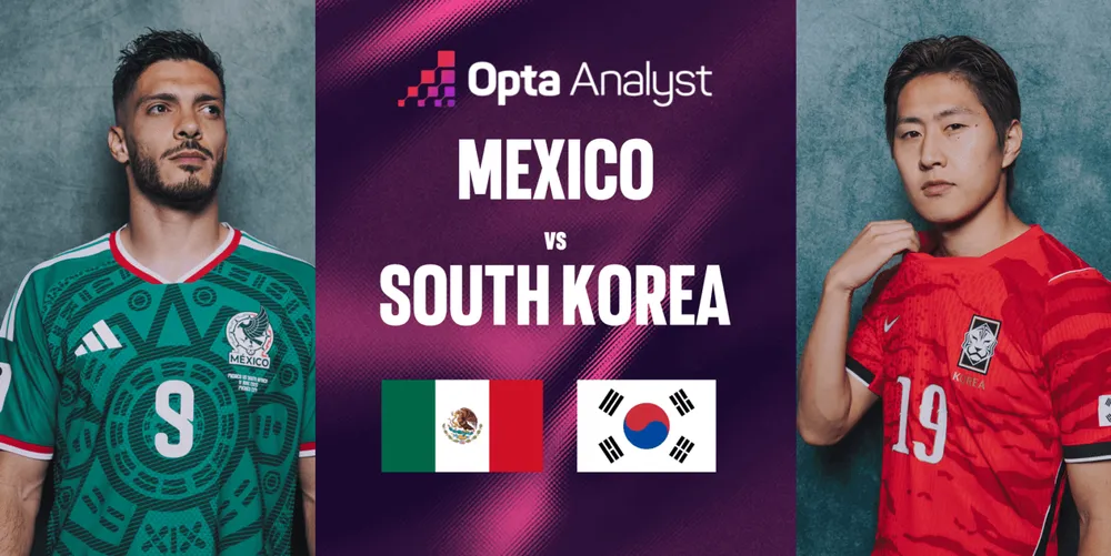 Mexico – Hàn Quốc (8g ngày 19-6): Trận đấu của những giấc mơ chưa thành
