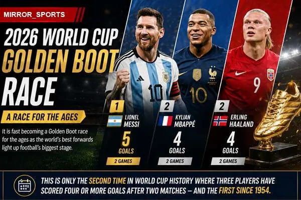 Cuộc đua Chiếc giày vàng và quả bóng Trionda: Những yếu tố tạo nên kỳ World Cup bùng nổ