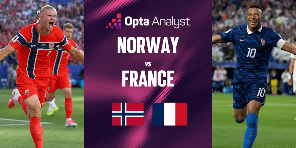 Pháp – Na Uy (2g ngày 27-6): Ngày Mbappe đối đầu Haaland