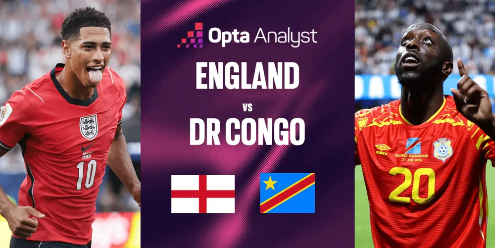 Anh – CHDC Congo (23 giờ ngày 1-7): Tam sư giữa những giấc mơ vinh quang và bài học từ quá khứ