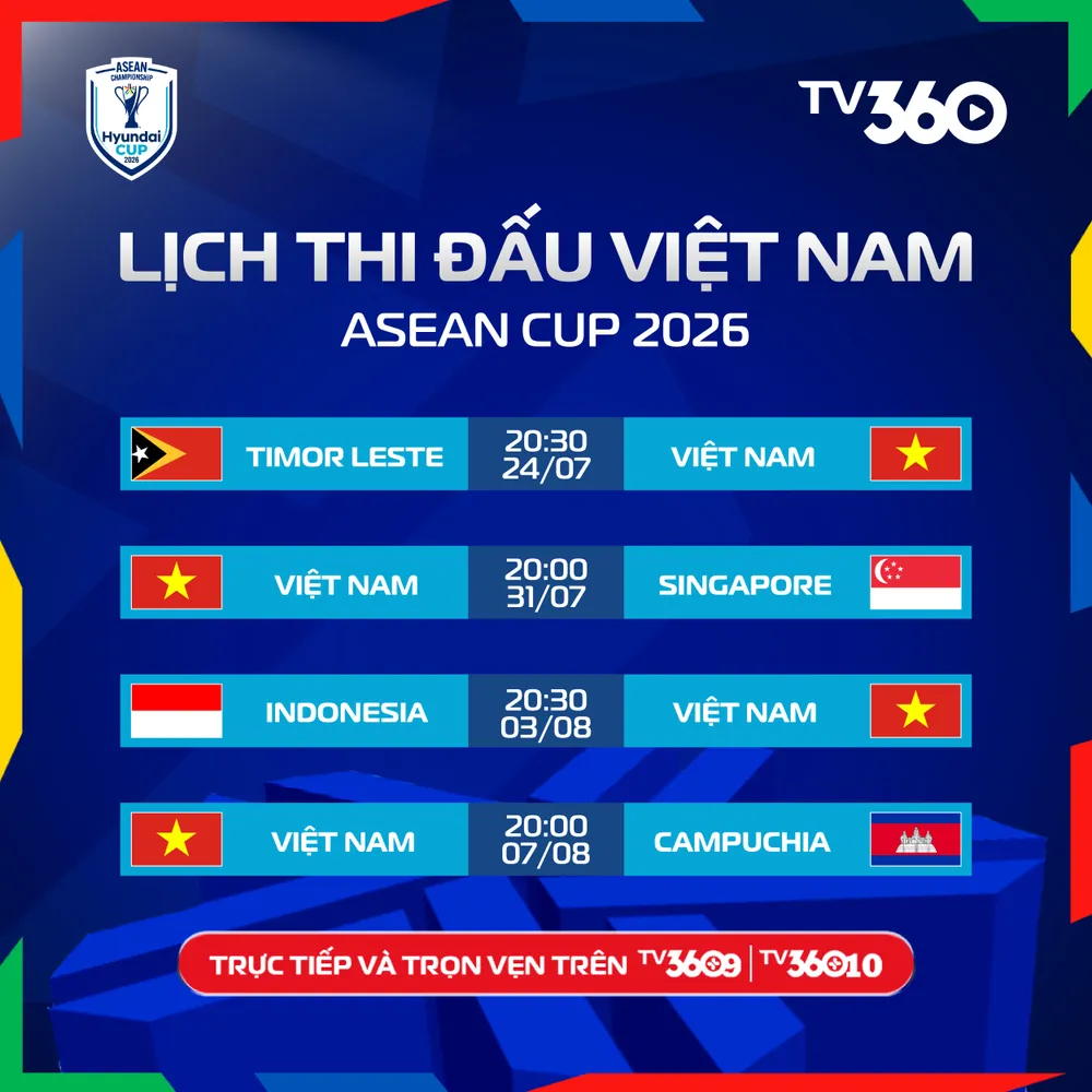 LỊCH THI ĐẤU ĐỘI TUYỂN VN-01.jpg