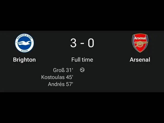 Arsenal thua choáng váng trước Brighton, Tottenham chìm sâu vào khủng hoảng