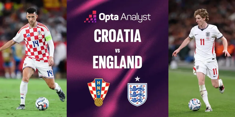 Croatia - Anh (00h00 ngày 4-10): Đại chiến trong "cơn bão" bê bối Man City