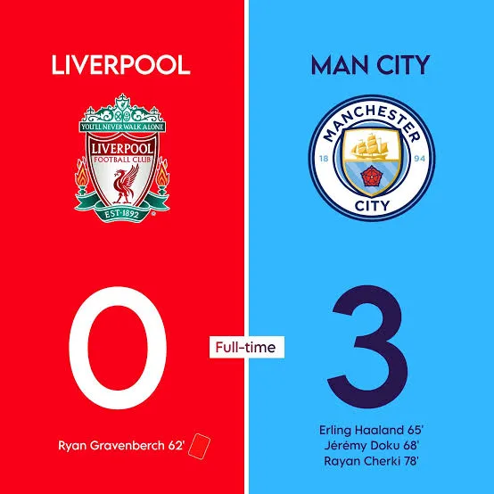 Chiến thắng 3-0 tại Anfield: màn giương oai của Man City 