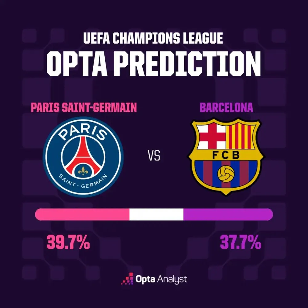 Barcelona và hiểm họa từ Paris