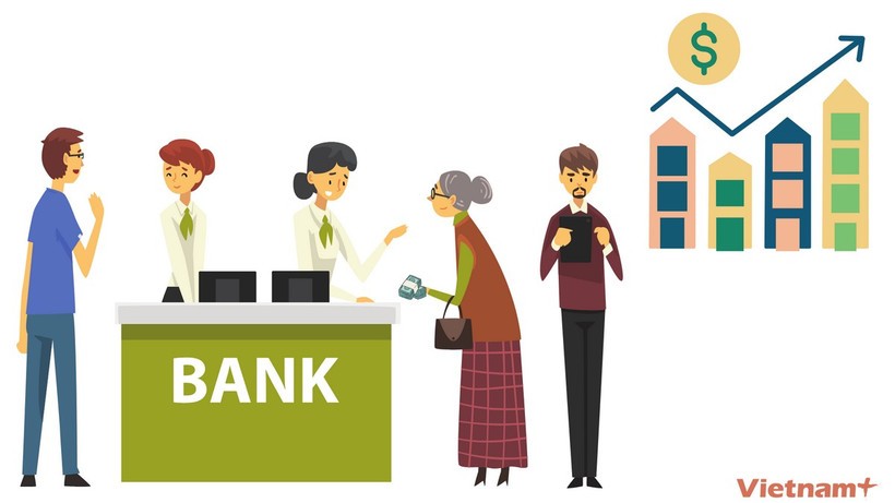 各商业银行之间的存款利率竞争未有降温迹象。