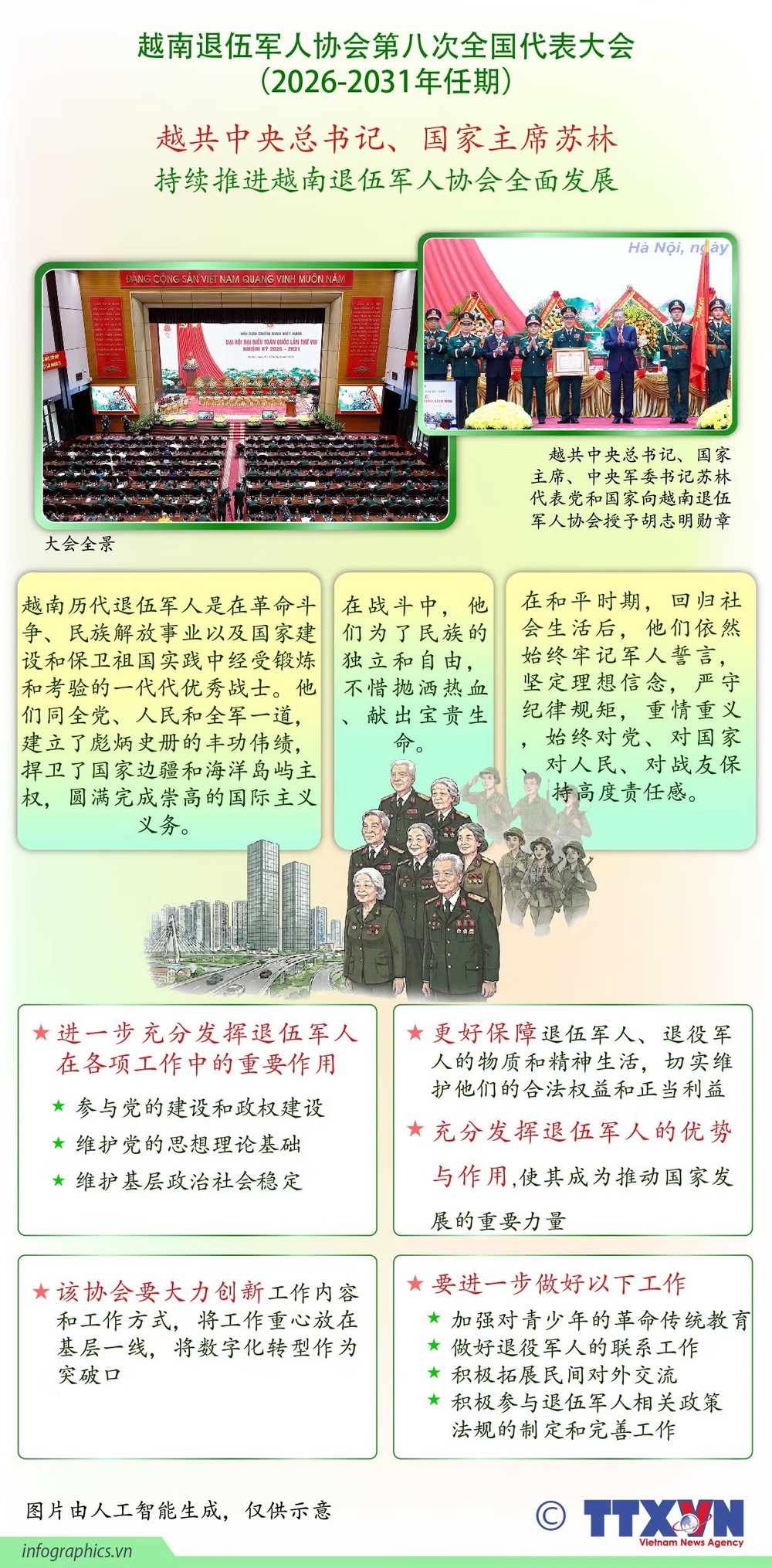 党中央总书记、国家主席、中央军委书记苏林：持续推进越南退伍军人协会全面发展