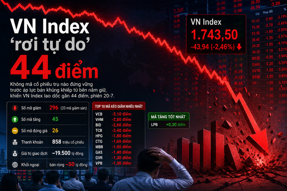  AI制成的示意图。