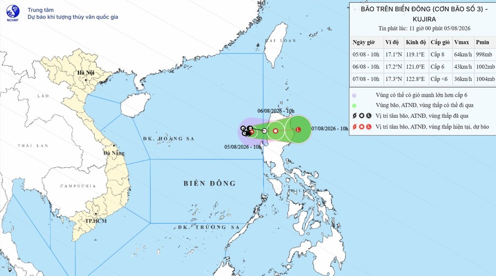 3号台风移动路径。图：KTTV