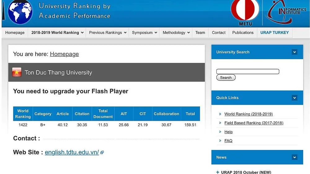 Việt Nam có 7 trường ĐH vào tốp những ĐH hàng đầu thế giới  ảnh 3