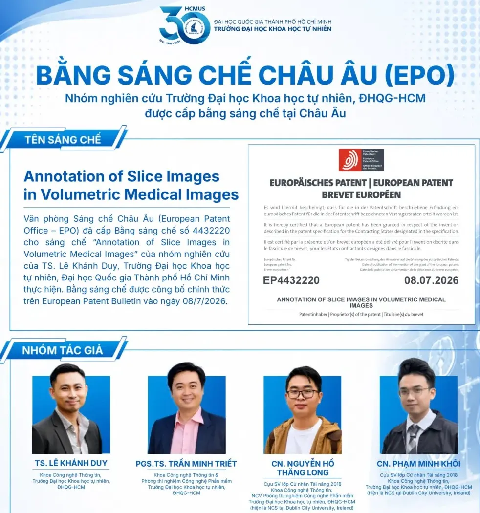 Nhóm nghiên cứu của Trường ĐH Khoa học Tự nhiên (ĐHQG TPHCM) nhận bằng sáng chế của Châu Âu