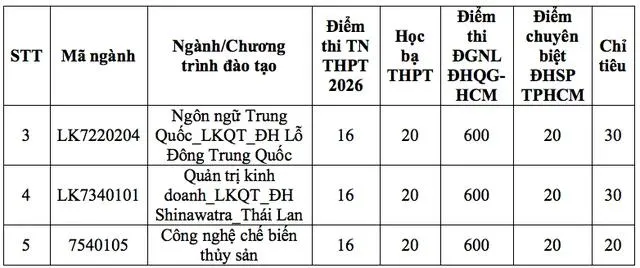 anh-chup-man-hinh-2026-08-11-luc-092453-1786415138157433514150.jpg