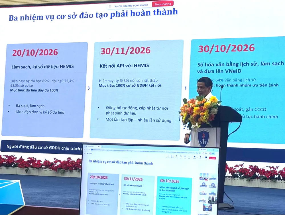 Hệ thống đại học chạy đua hoàn thành chuẩn hóa dữ liệu 