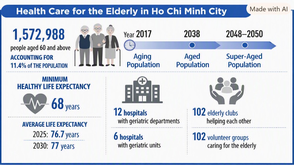 aging population.jpg