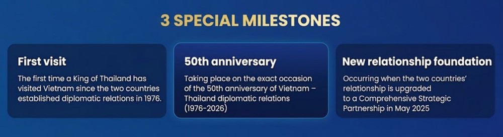 special milestones.jpg