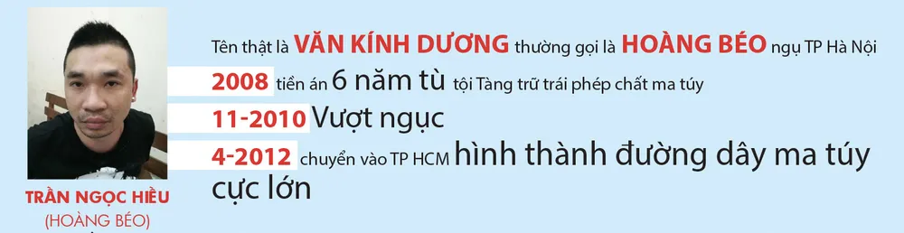 Toàn cảnh hành trình phá đường dây ma túy lớn nhất nước của “trùm” Hoàng Béo ảnh 3