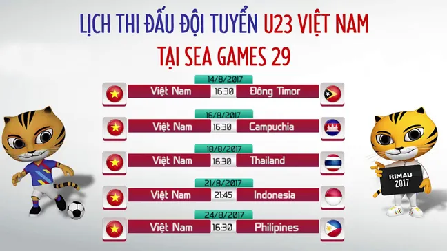 Công bố lịch thi đấu bóng đá SEA Games 2017