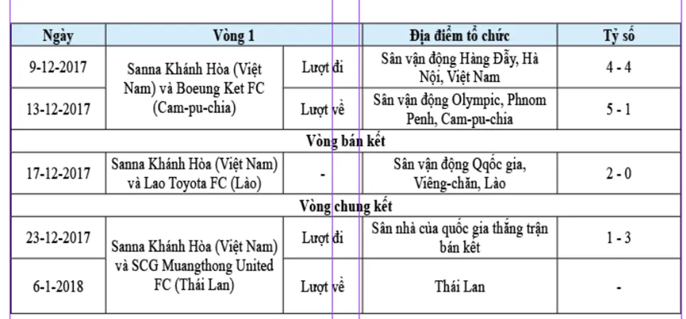 Toyota không ngừng làm phong phú  đời sống tinh thần, gắn kết đam mê…  ảnh 1