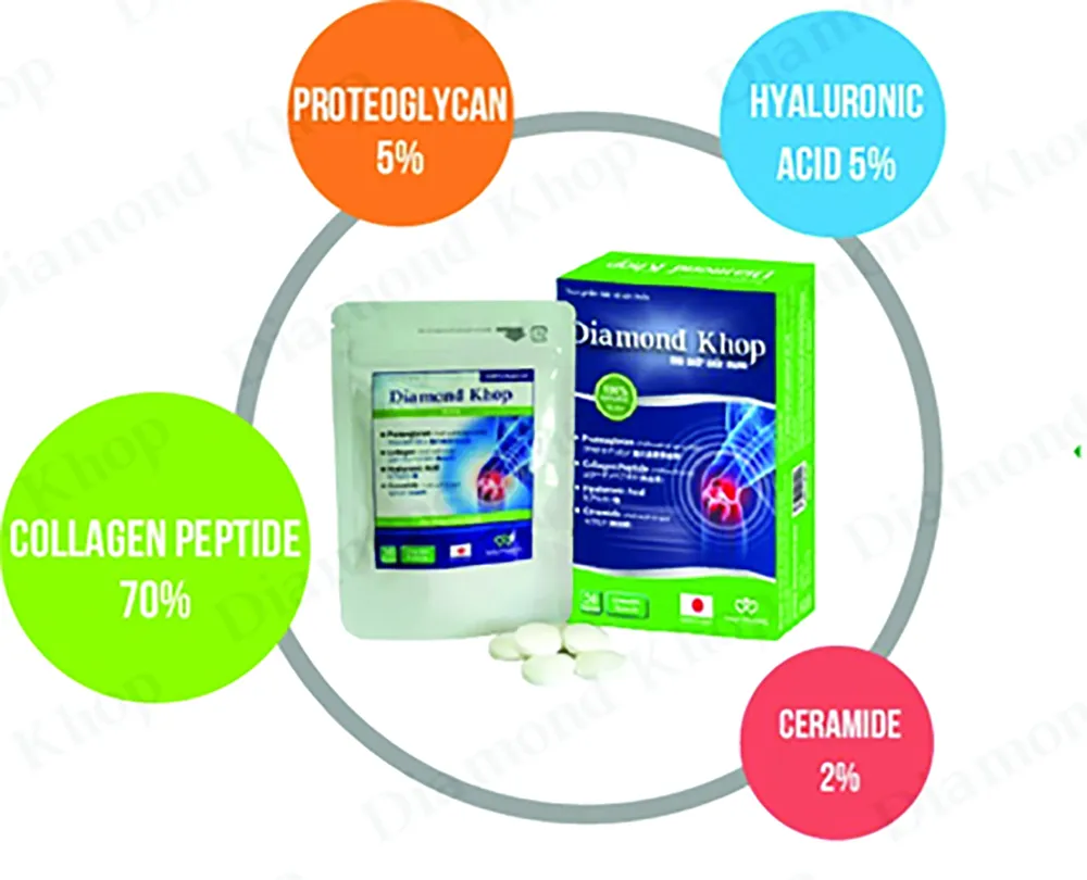 “Tết yêu thương về bên cha mẹ. Quà sức khỏe con thật tâm trao” ảnh 1