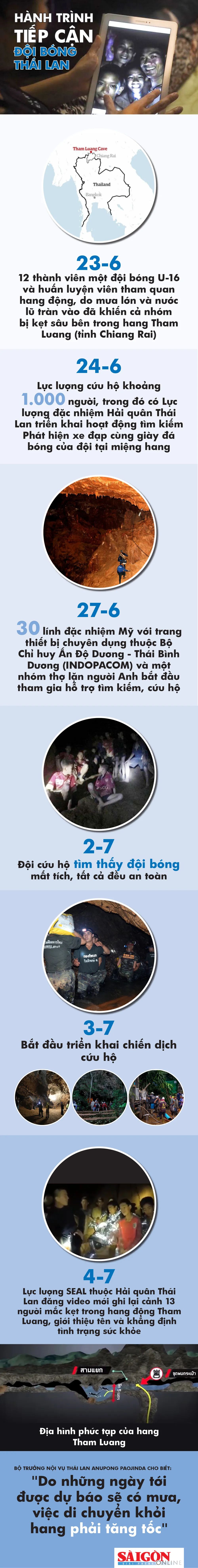 Video mới nhất về đội bóng nhí trên trang Facebook của Hải quân Thái ảnh 1