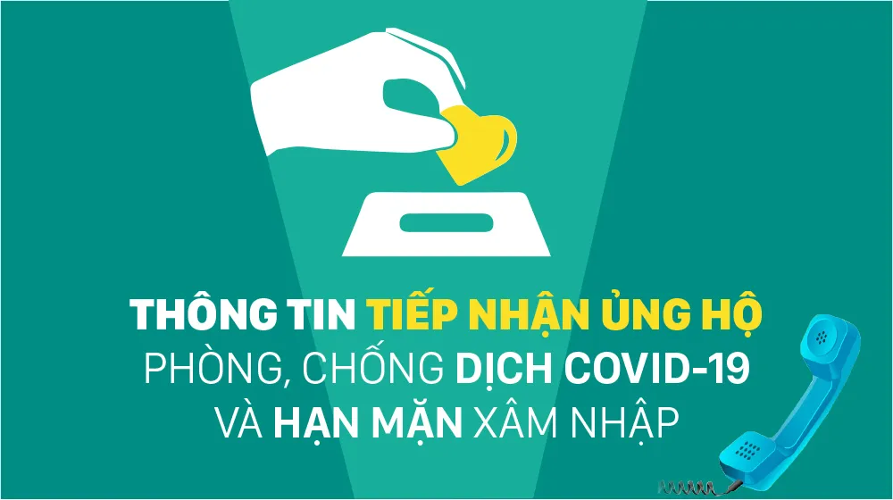 Thông tin tiếp nhận ủng hộ phòng chống dịch Covid-19 và hạn mặn xâm nhập