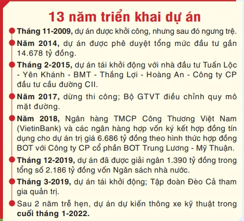 Cao tốc Trung Lương - Mỹ Thuận: Trầy trật “tái hẹn” ngày thông xe chính thức ảnh 2
