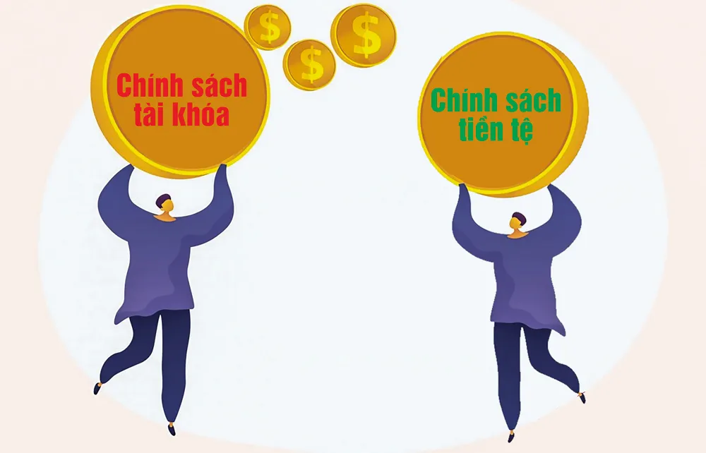 Chính sách tài khóa, tiền tệ phải tiên phong ảnh 1