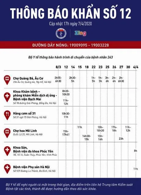 Hà Nội phong tỏa một thôn với 457 hộ để dập dịch bệnh Covid-19  ảnh 2