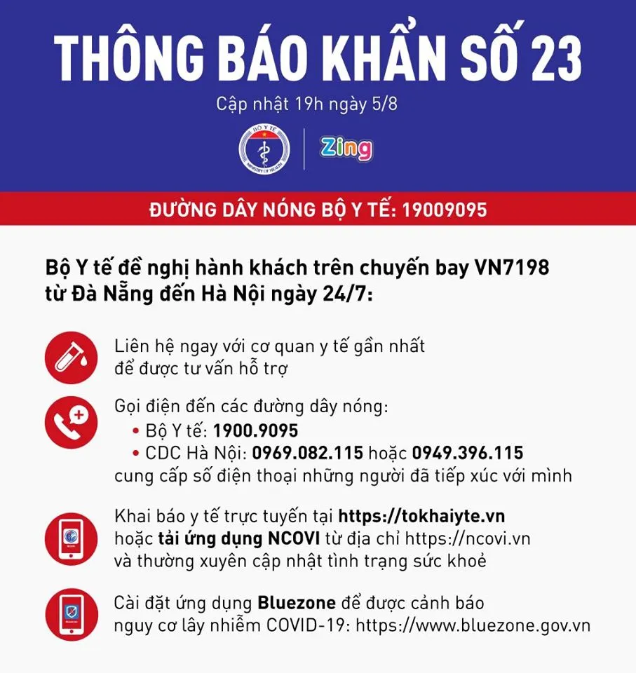 Khẩn cấp tìm người đi chuyến bay VN7198 có nhiều ca mắc Covid-19 ảnh 1