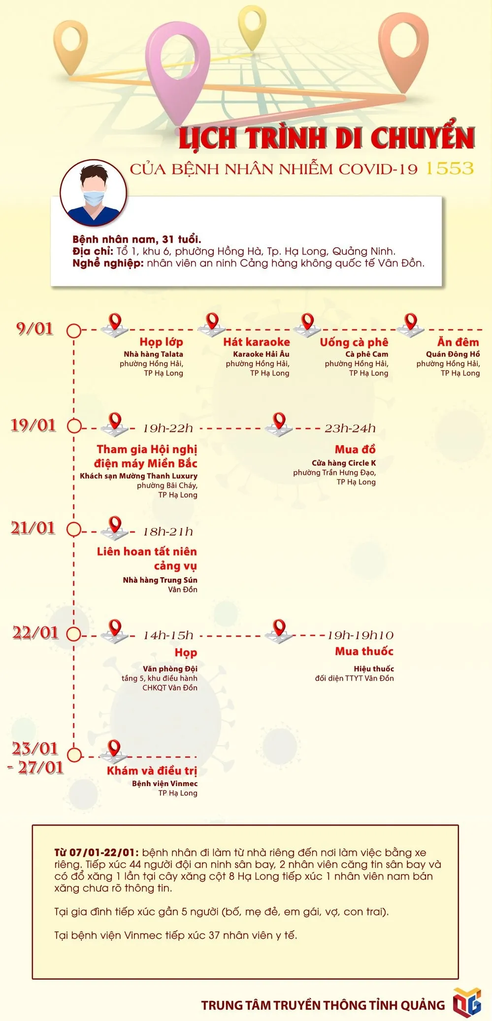Nhân viên Cảng hàng không Vân Đồn mắc Covid-19 tiếp xúc nhiều người ảnh 1