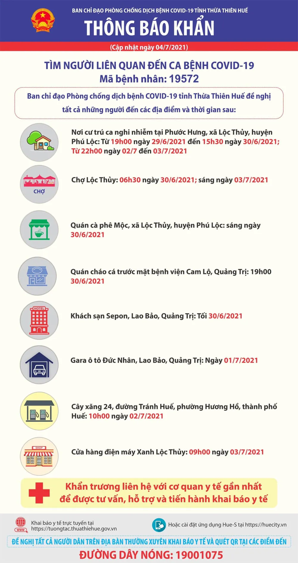 Thừa Thiên – Huế: Phong tỏa tạm thời chợ Lộc Thủy sau khi phát hiện ca mắc Covid-19 ảnh 1