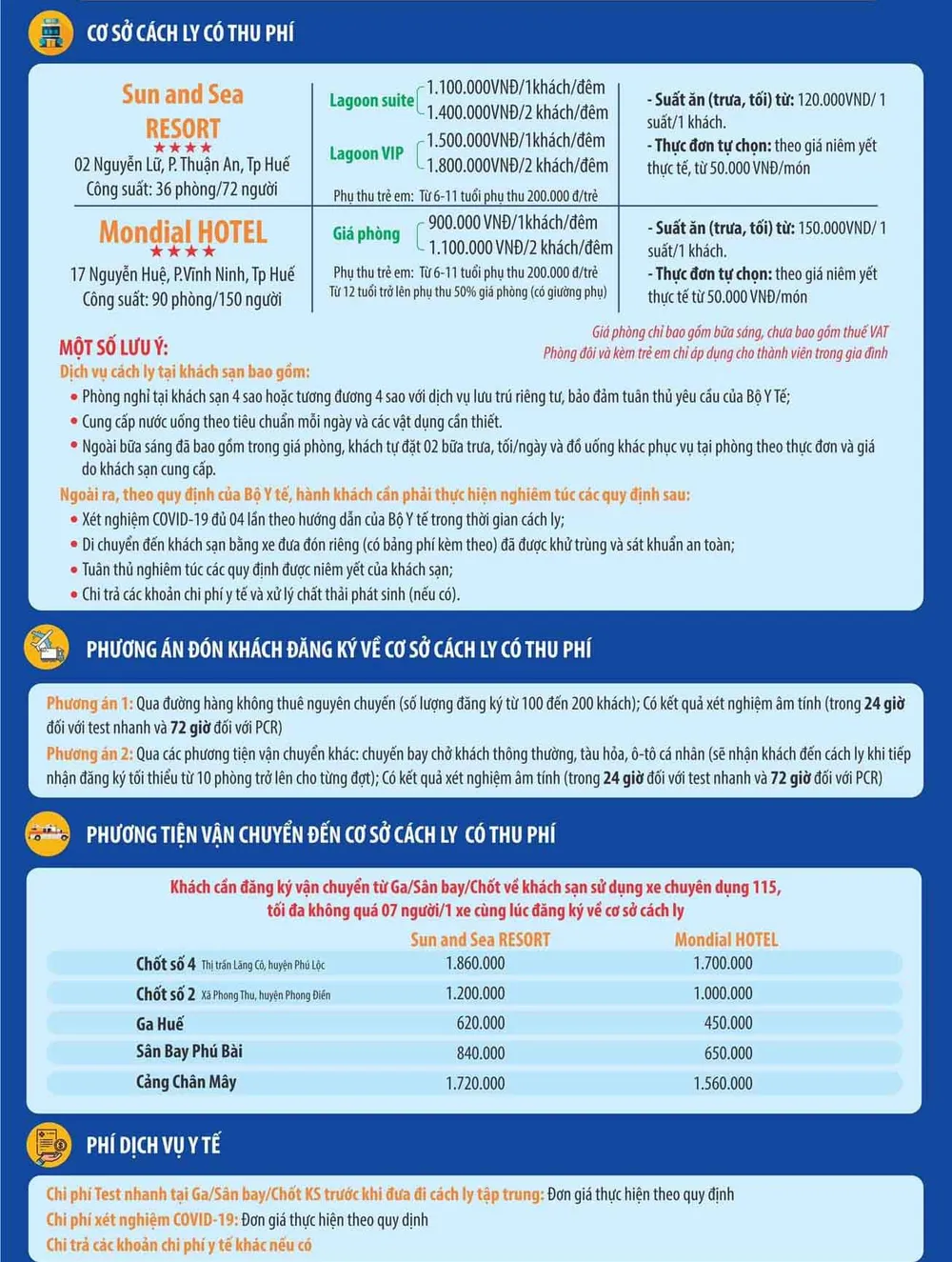 Thừa Thiên – Huế: Đón 239 người từ về quê cách ly tại khách sạn cao cấp có thu tiền ảnh 6