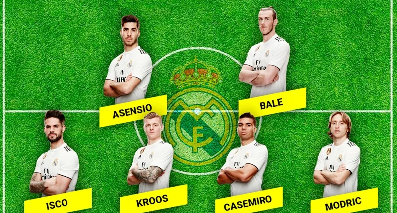 Sơ đồ nào là tối ưu cho Real trước Atletico? ảnh 1