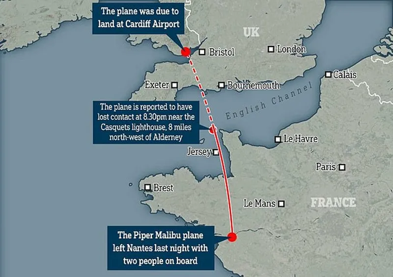 Tiết lộ những lời có thể là cuối cùng của Emiliano Sala ảnh 1