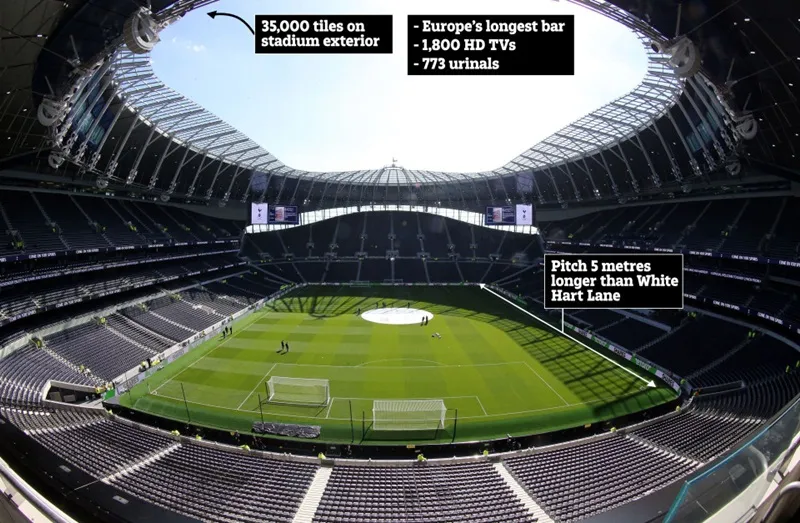 Pochettino kích động trong ngày Tottenham khai trương sân mới ảnh 1