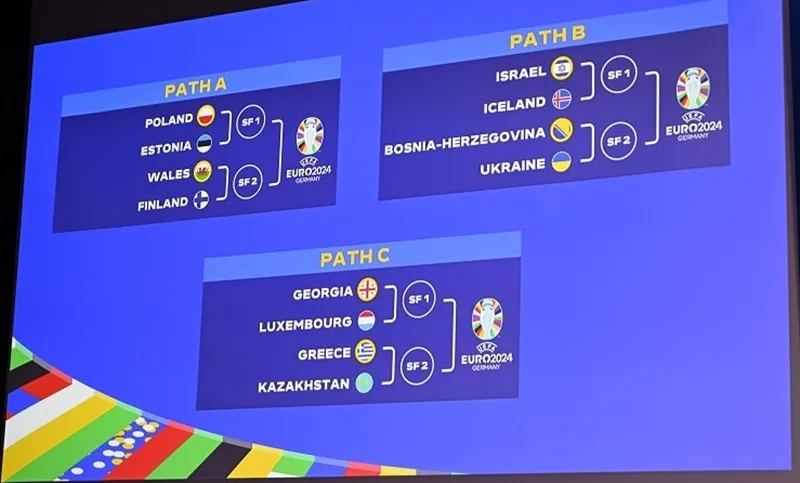 Xứ Wales sẽ chơi 2 trận sân nhà ở vòng play-off nếu họ vào đến chung kết.