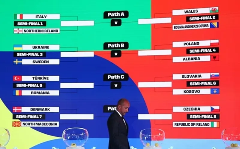 Vòng play-off châu Âu quy tụ 16 đội tuyển tranh 4 vé dự World Cup 2026 ở Bắc Mỹ.