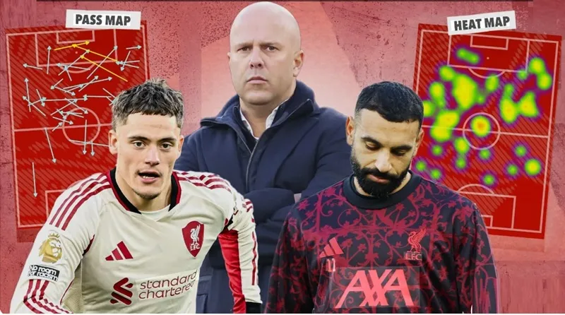 Arne Slot vẫn tin tưởng Mo Salah và Florian Wirtz khi đến Leeds