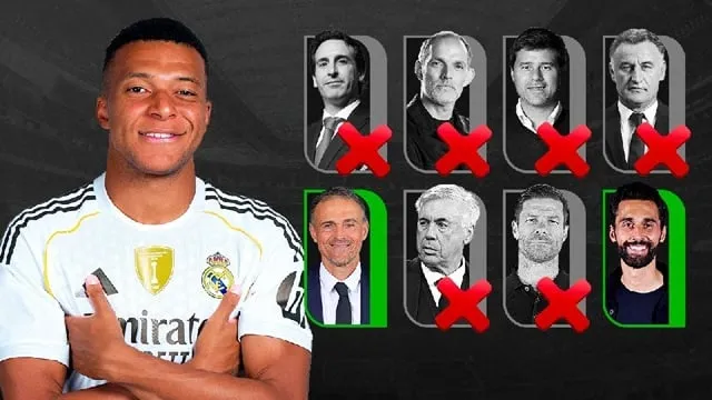 Kylian Mbappe đã làm việc dưới sự dẫn dắt của 8 HLV chỉ trong 9 năm.