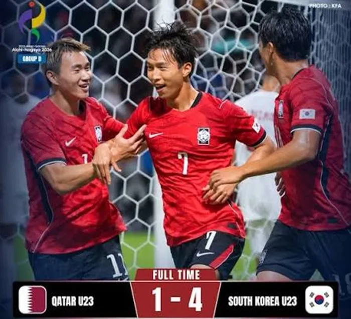 U23 Hàn Quốc khẳng định sức mạnh khi đánh bại U23 Qatar 