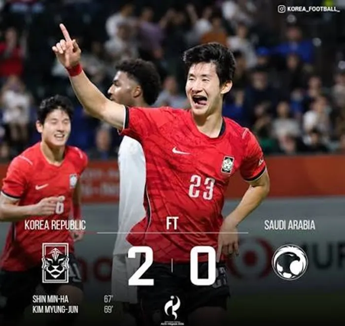 U23 Hàn Quốc đứng đầu bảng D, đối đầu Việt Nam tại tứ kết