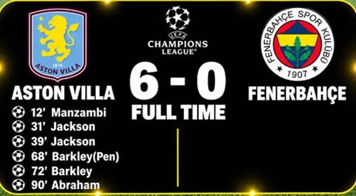 Aston Villa đi vào lịch sử khi đại thắng Fenerbahce 6-0 