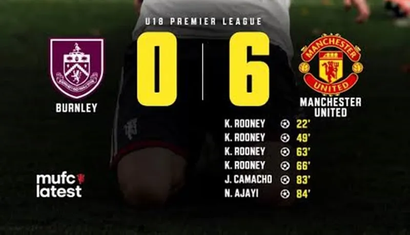 Con trai của Wayne Rooney lập “cú poker” cho U18 Man United 